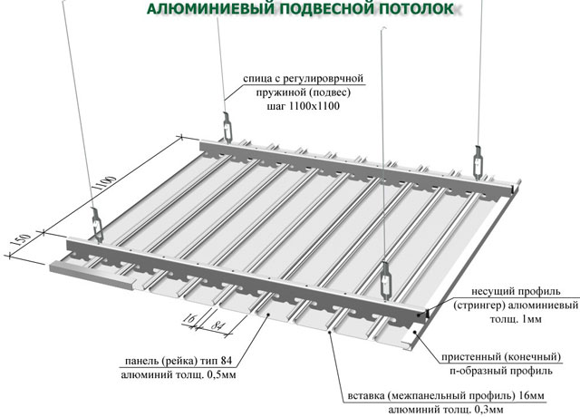 Алюминиевый потолок