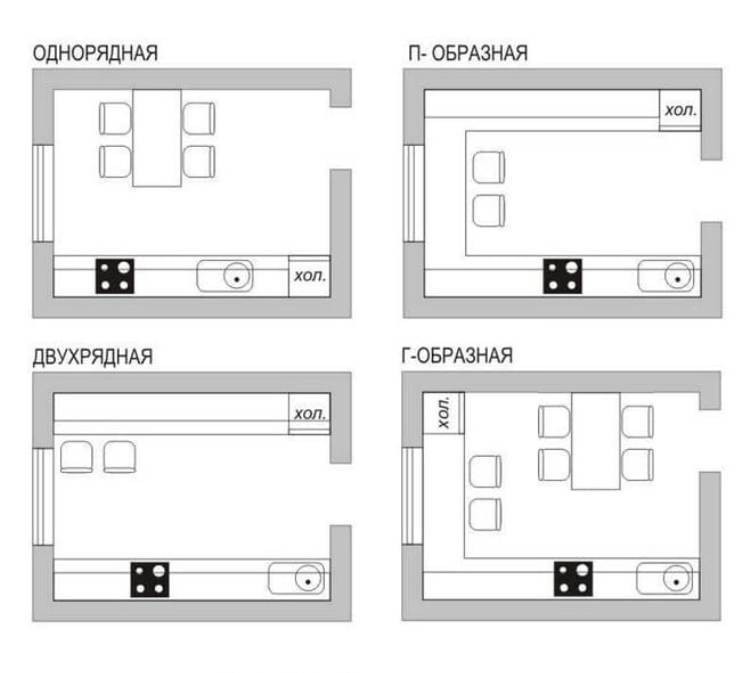 Схемы планировки кухни площадью в 11 кв м