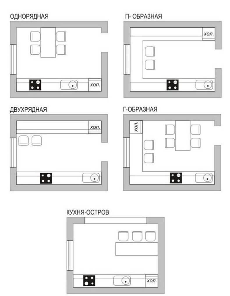 5 вариантов планировок для кухни площадью 11 кв. метров