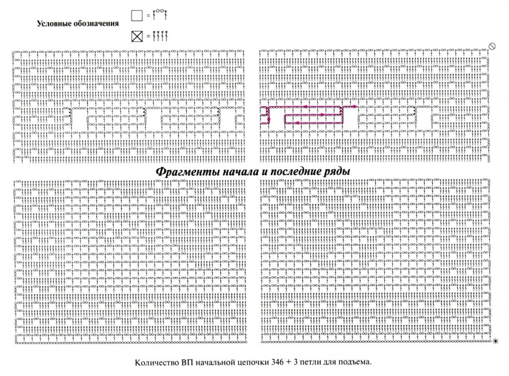 Схема вязания шторы крючком