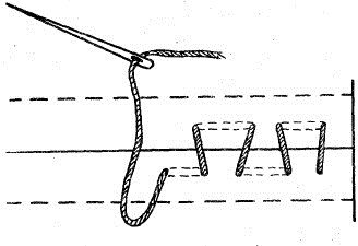 Чёрно-белый рисунок выполнения потайного шва с лица и изнанки ткани, где пунктиром обозначены стежки на изнаночной стороне