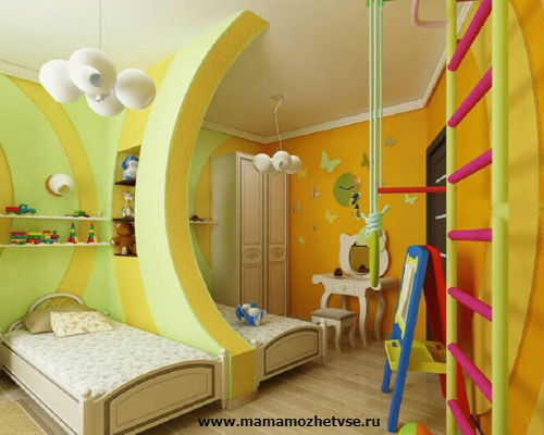 Идеи для детской комнаты 7