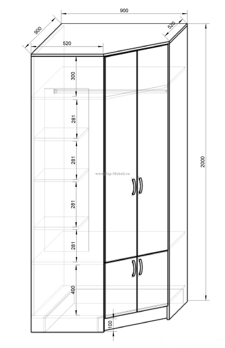 Угловой шкаф размеры чертежи
