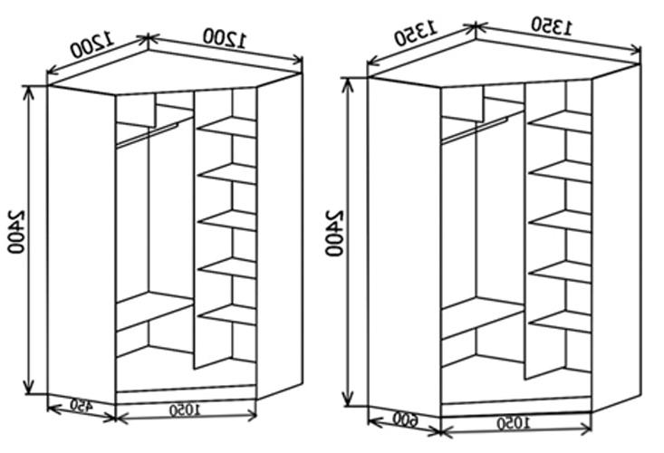 Возможные размеры шкафов