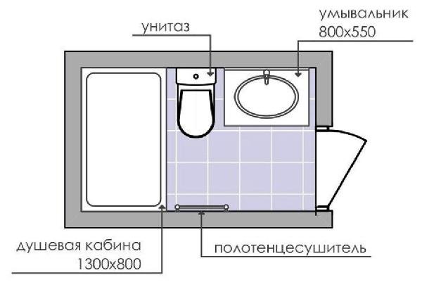  линейное размещение сантехники 