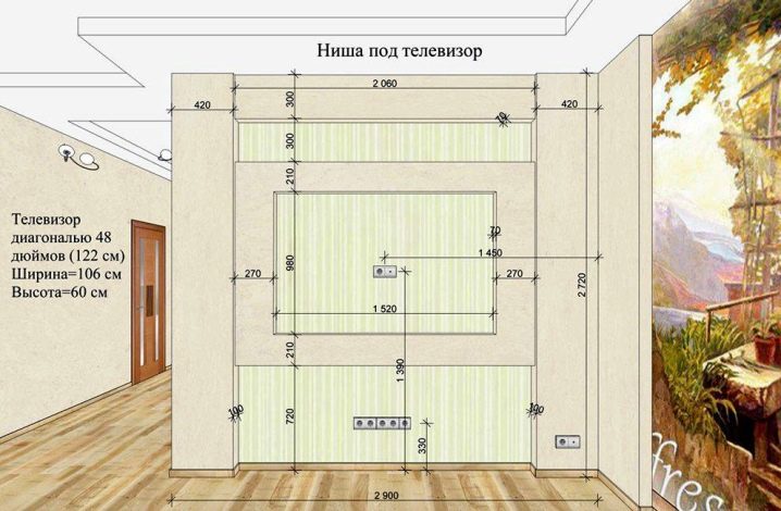 Полки из гипсокартона: идеи для изготовления своими руками