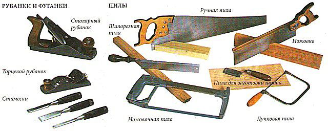 Набор ручных столярных инструментов