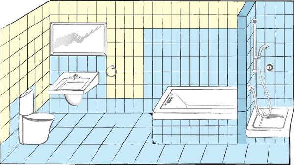 Схема гидроизоляции в ванной