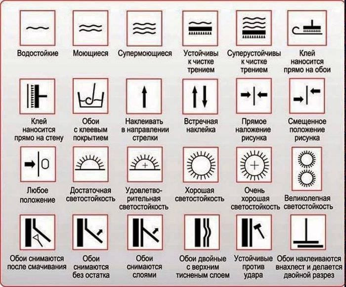 значки обоев