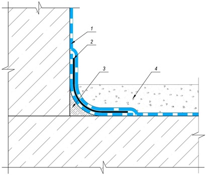 рис 2 Гидроизоляция полов в ванных комнатах и санузлах при новом строительстве