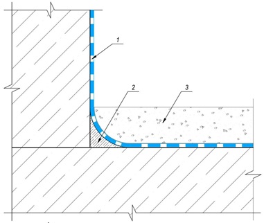 рис 1 Гидроизоляция полов в ванных комнатах и санузлах при новом строительстве